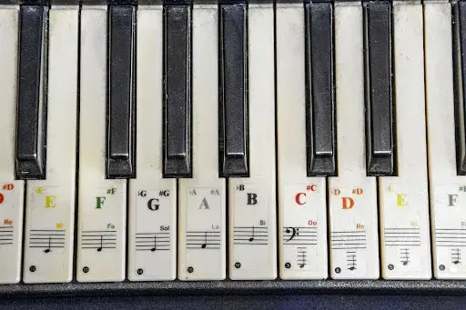 Piano co to znaczy po polsku? Odkryj różne znaczenia i konteksty