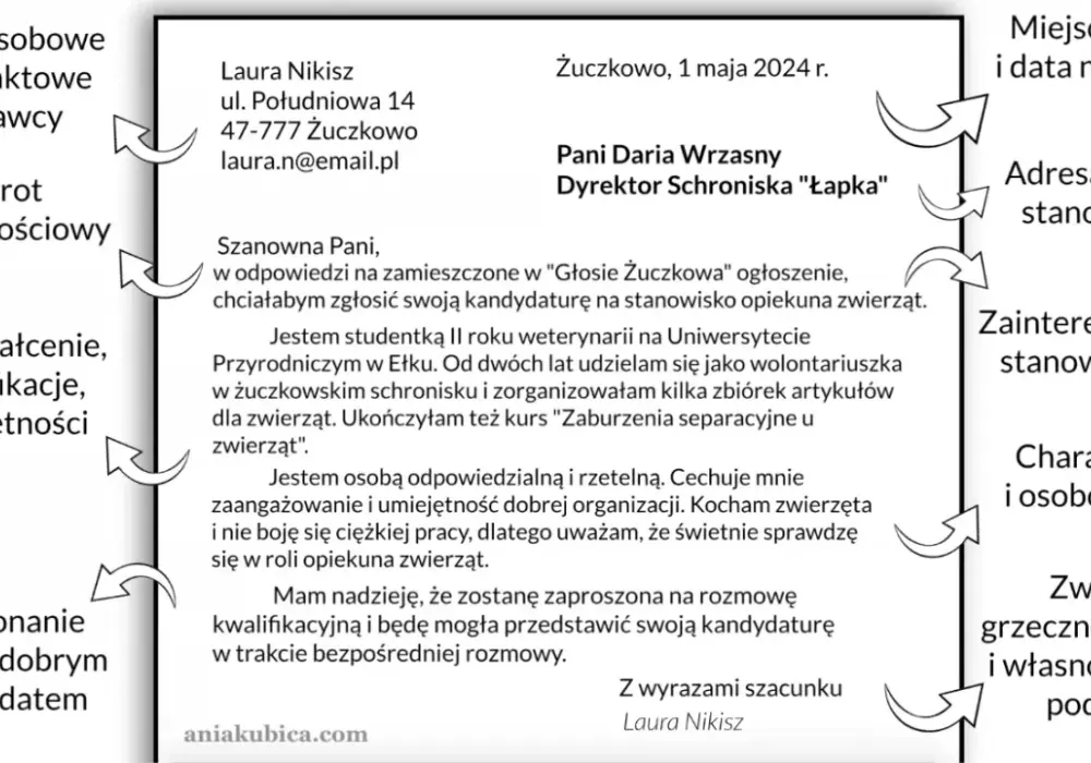 Jak się pisze list motywacyjny: kompletny poradnik z najważniejszymi zasadami