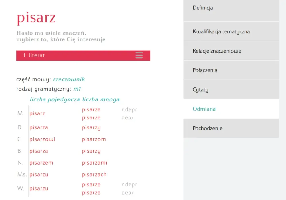 Wielki słownik ortograficzny PWN – poznaj jego najważniejsze cechy