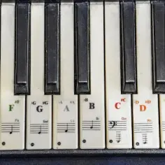 Piano co to znaczy po polsku? Odkryj różne znaczenia i konteksty