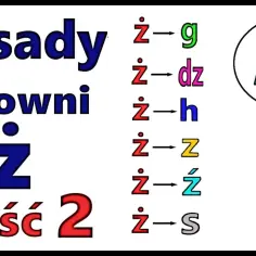 Jak się pisze też - zasady ortograficzne, które musisz znać od zaraz