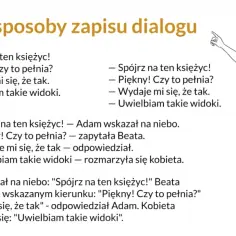Jak się pisze dialog zgodnie z zasadami interpunkcji: poradnik praktyczny