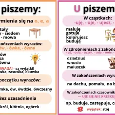 Jak się pisze mój - zasady ortograficzne i popularne błędy w pisowni