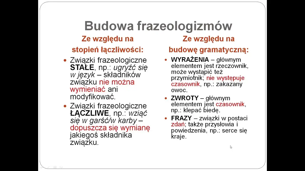 Zdjęcie Co to jest słownik frazeologiczny i jak może wzbogacić język?