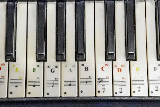 Piano co to znaczy po polsku? Odkryj różne znaczenia i konteksty