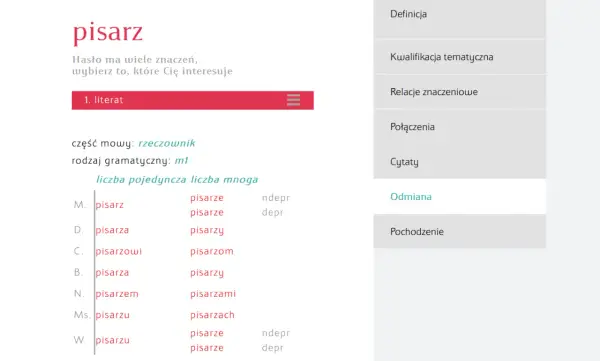 Wielki słownik ortograficzny PWN – poznaj jego najważniejsze cechy